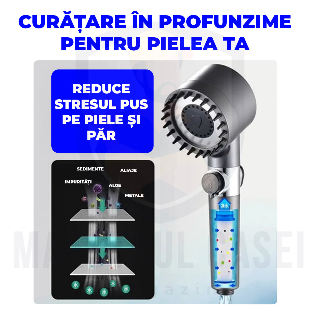 Cap de duș cu presiune înaltă + 1 filtru gratuit - Jet™