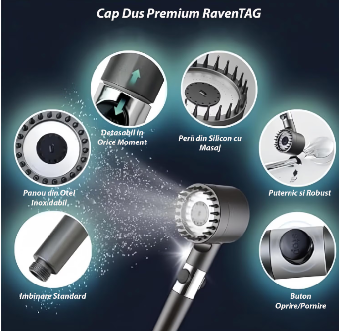 Cap de duș cu presiune înaltă + 1 filtru gratuit - Jet™